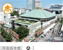 両国国技館